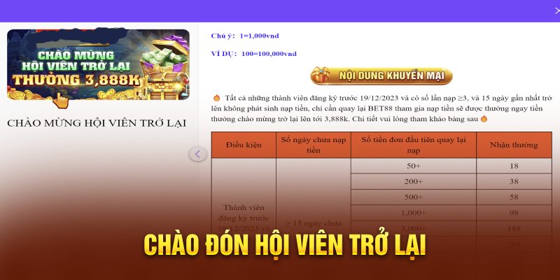 Chào đón hội viên trở lại