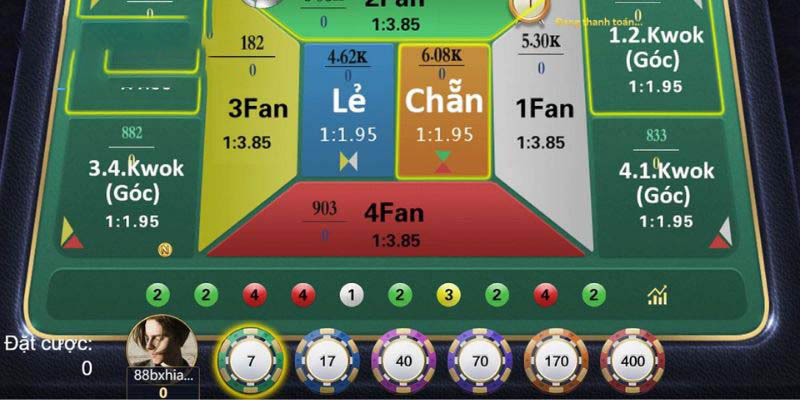 Fantan độc đáo tại Live Casino Bet88