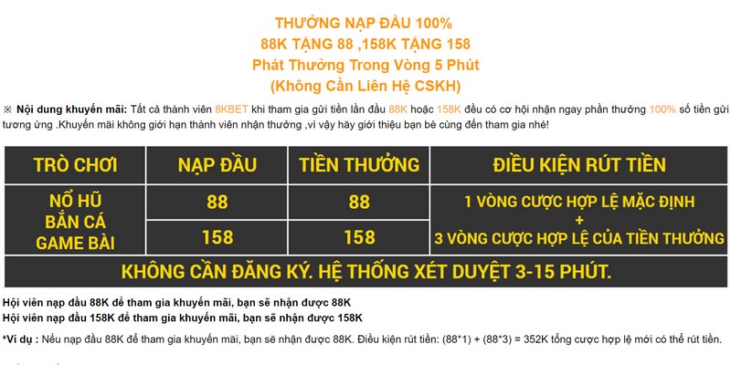 Nhà cái cập nhập chương trình khuyến mãi tặng thưởng cho lần nạp đầu 100%